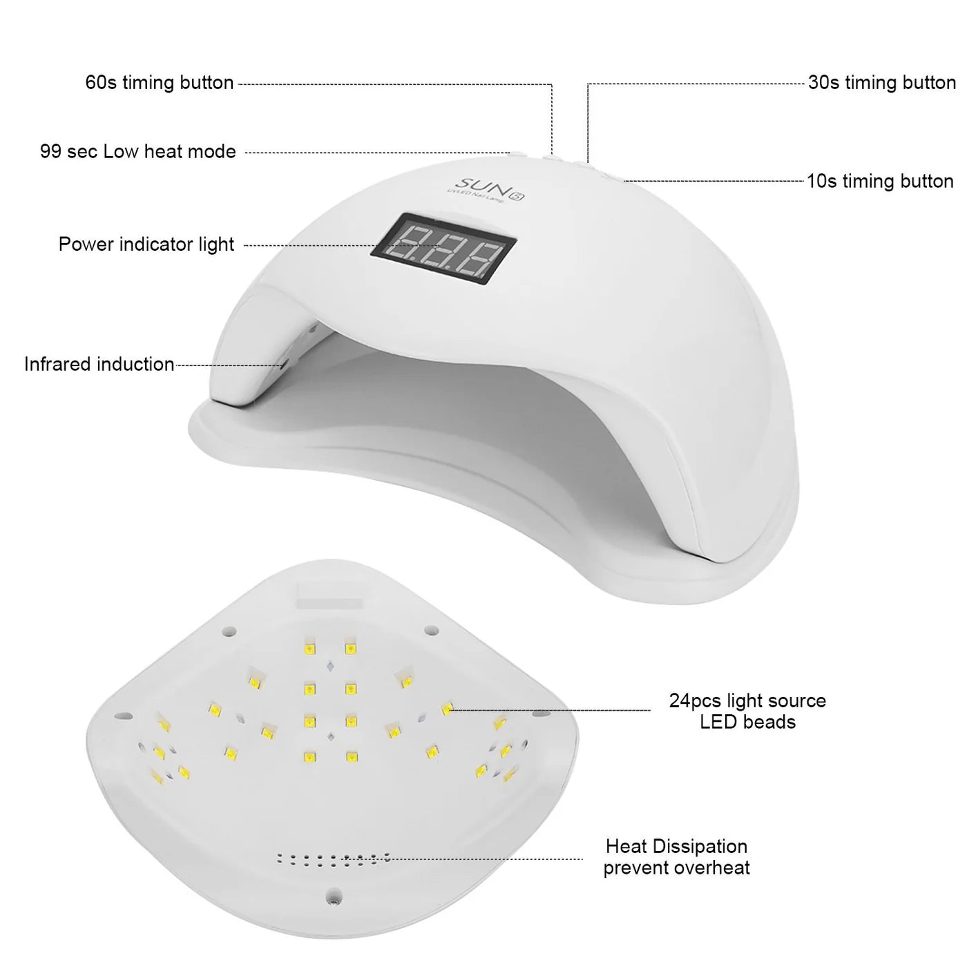 SUNUV UV LED SUN5